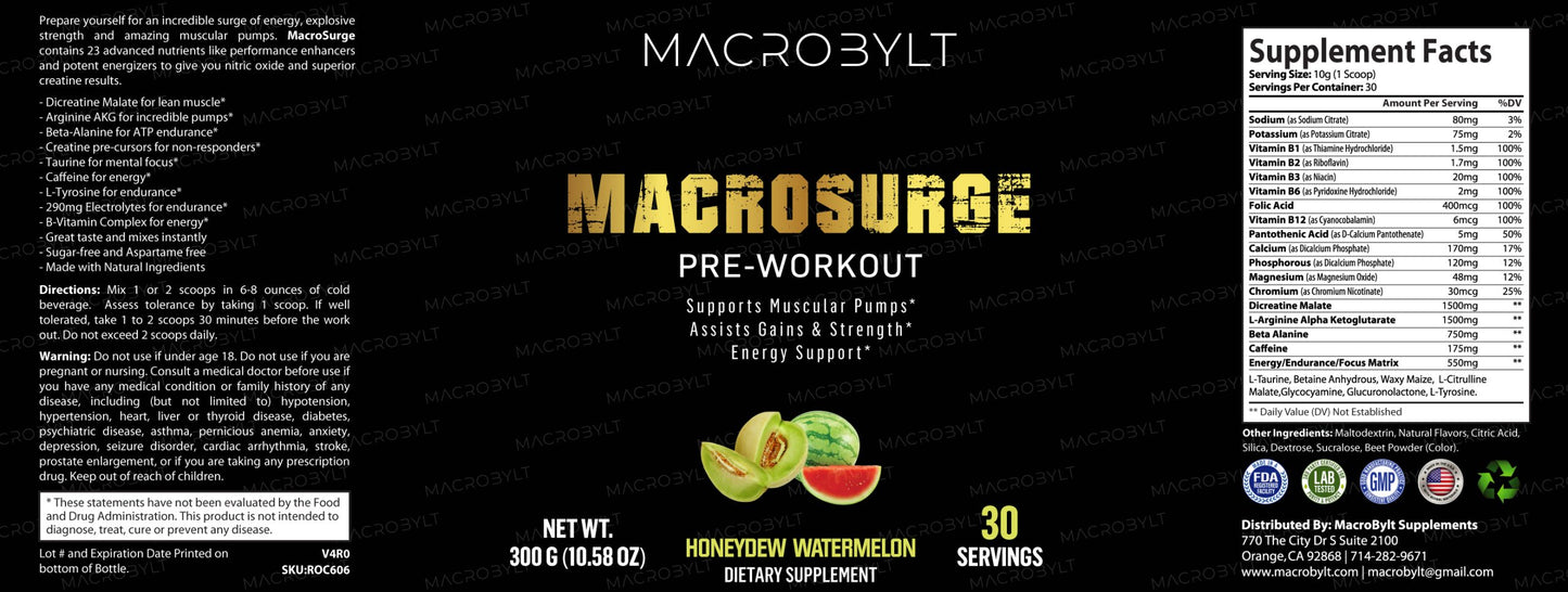 MacroSurge Pre